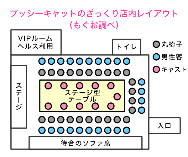 札幌に旅行してます！ すすきのの夜の店でおすすめのプッシーキャットがあったら教えてほしいです | Peing -質問箱-