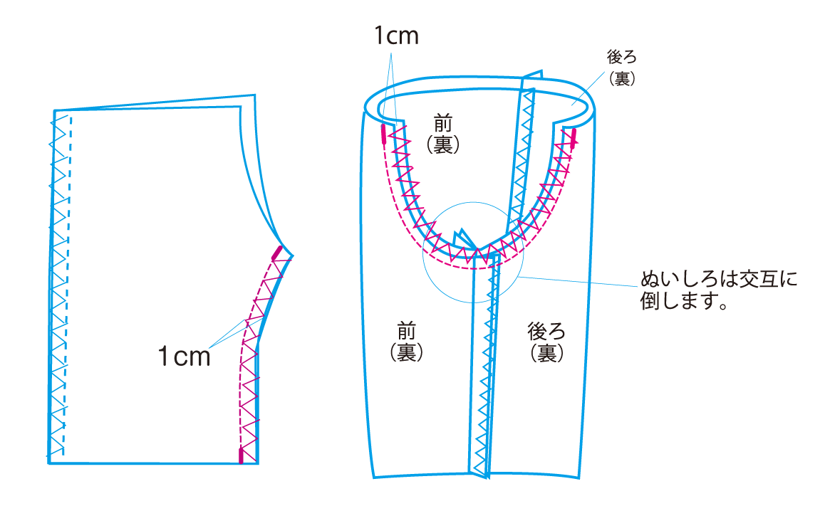 サーカスパンツの型紙子供服の型紙・パターンショップのソーイングママ