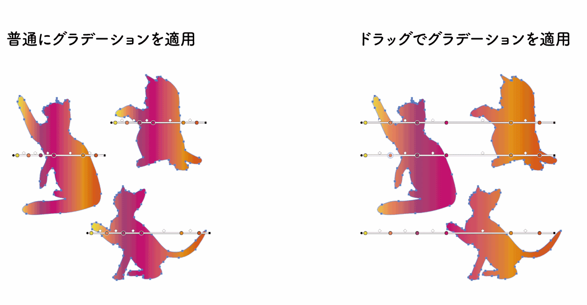 Illustrator パスに沿ってグラデーションを設定する方法S.Design.Labo