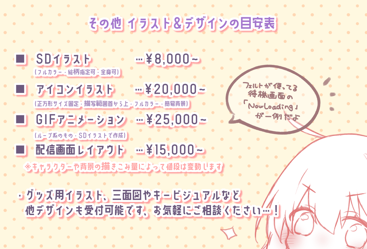 医療用イラストや似顔絵の値段の決め方・イラスト１枚１万円は高いのか？絵を描く口腔外科医KAAK studio