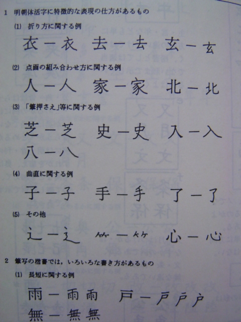 衣」レタリングの書き方かっこいい衣 名前