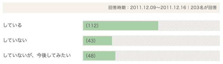 パイパンによって得られるメリットは多い？ | 岡山中央クリニック