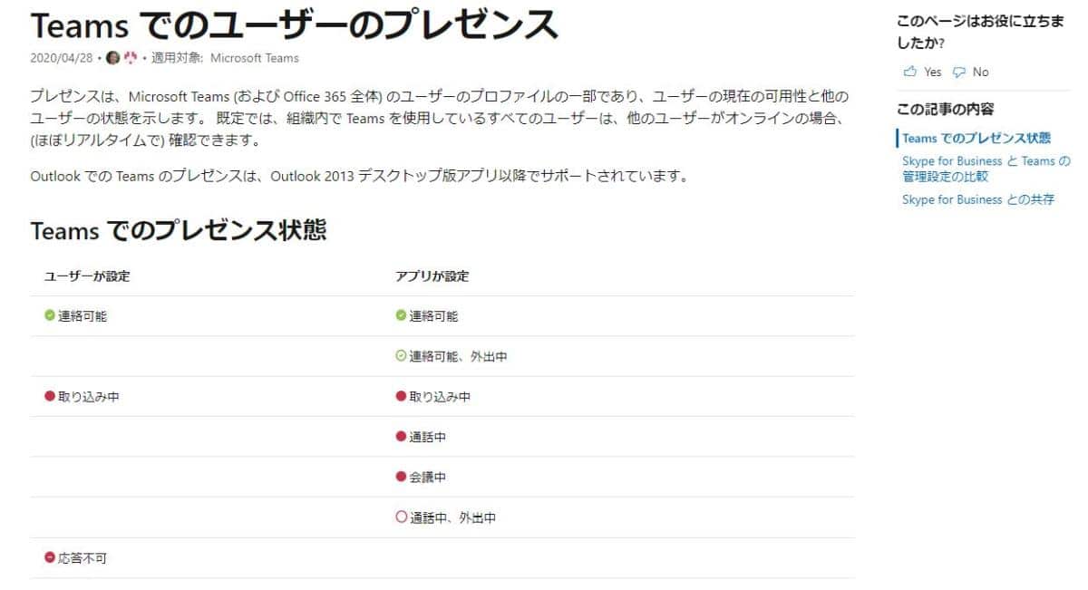 Teamsに「既読」機能が追加！どんな機能かご紹介しますMicrosoft 365相談センタ