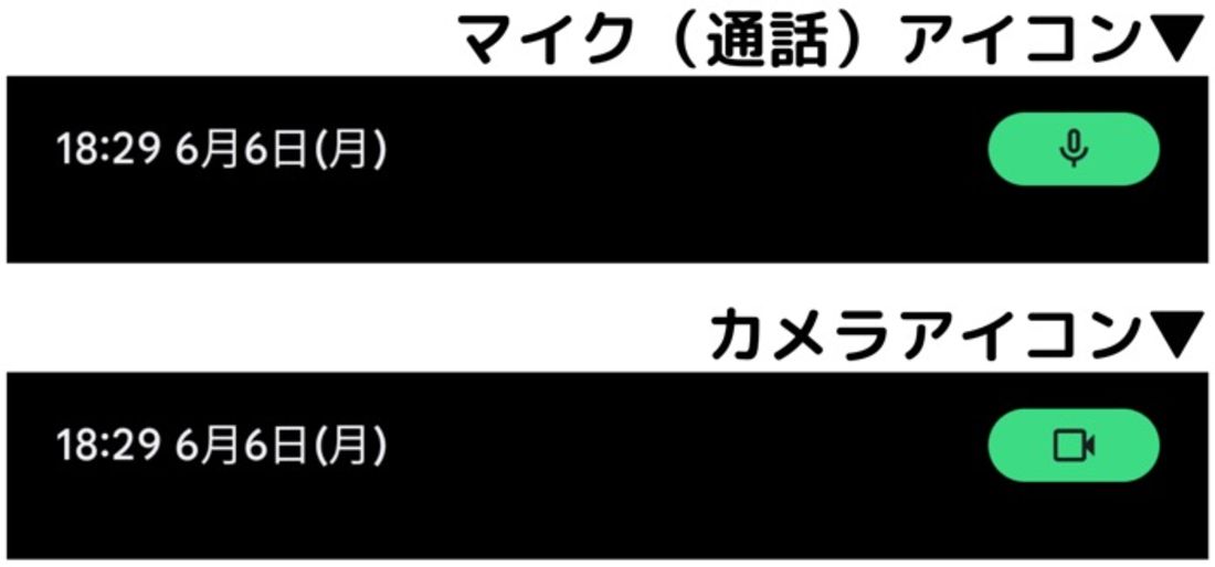 Android スマホの右上に表示される緑色の丸 点 について