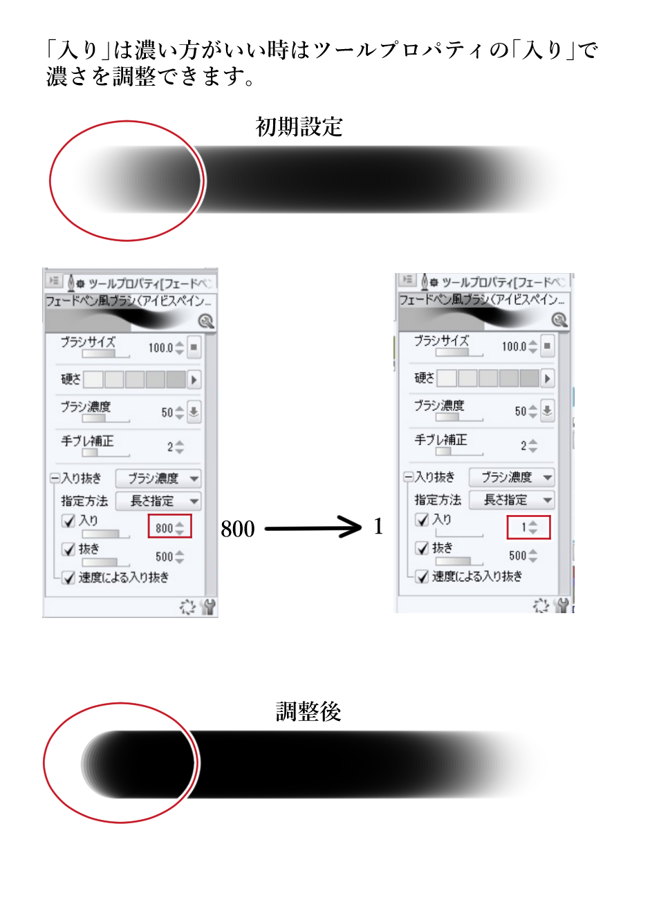 アイビス 線画 おすすめのペンTikTok