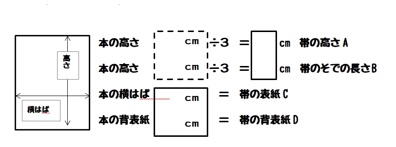 帯のパワー研究レポート本づくり研究所