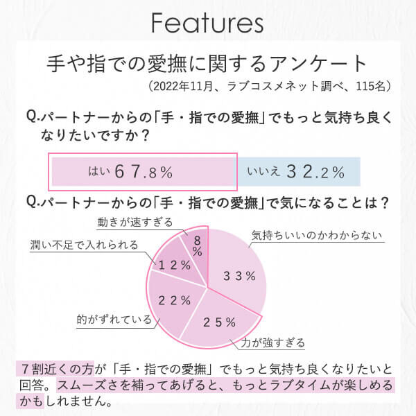 足の指の使い方うまくできていますか？ - フィジパ道場