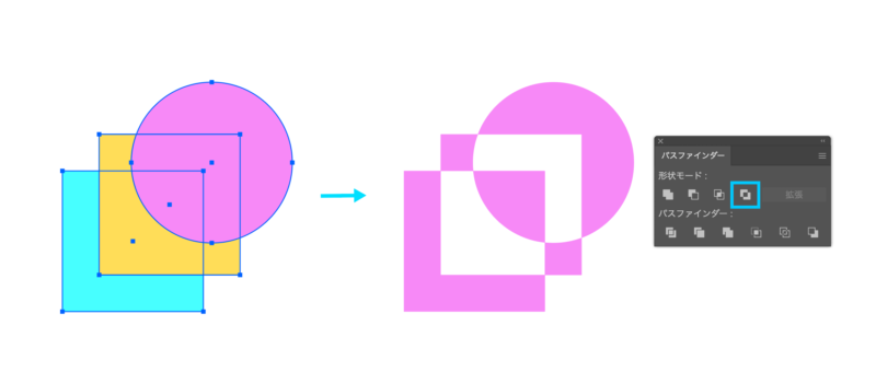 Illustrator パスファインダー完全ガイド！オブジェクトを合体・分割・切り抜く方法