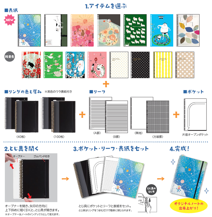 無地のノートの表紙、イラストアレンジしてみた