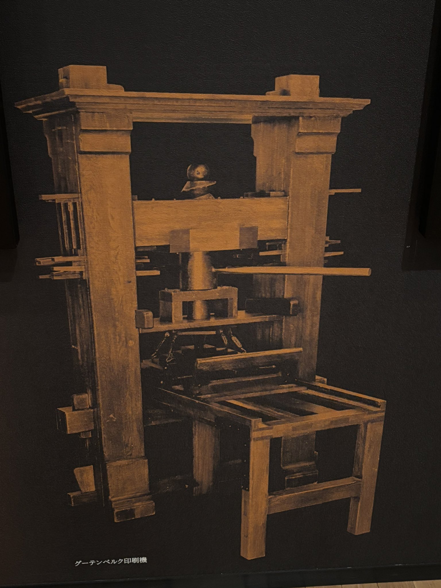 グーテンベルク博物館