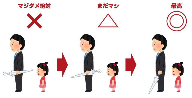 駅や電車で傘はどう持てばいい？ 意外と知らない「傘マナー」 ビジネス、今日のひとネタLIMOくらしとお金の経済メディア
