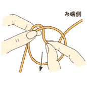 フェリシモ公式 おすすめの手 編み セーター 棒 針アイテム情報FELISSIMO