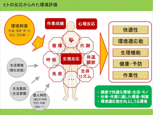 人間工学に基づいたデザインで どこでも快適なタイピング体験を。 超軽量の折りたたみ式BluetoothキーボードPIU Crowdfunding