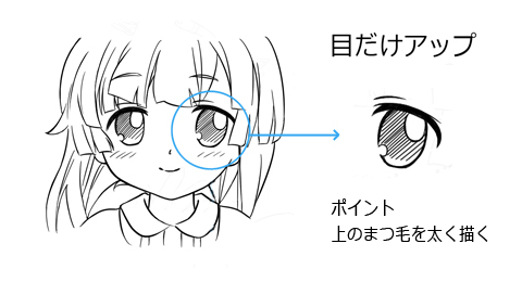 📚「コッシー、サボさん」簡単な描き方 @suda.1109 👈 🎨その他にも有名キャラの描き方を沢山投稿してます！良ければ見てみてください –– @suda_second 👈 🎨こっちでは身近なイラストの 描き方を投稿中♪ – – 🎨 評価描きやすさ オススメ度 – –🎨気をつける