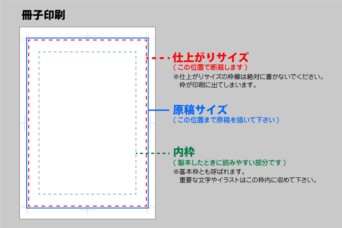 原稿用紙のイラスト素材10116494- PIXTA