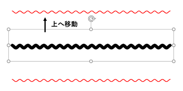 省略線 途中を省略したことを示す波線 のケーススタディ - DTP Transit