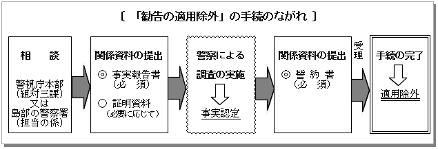 詳しく】国立市 分譲マンション なぜ解体