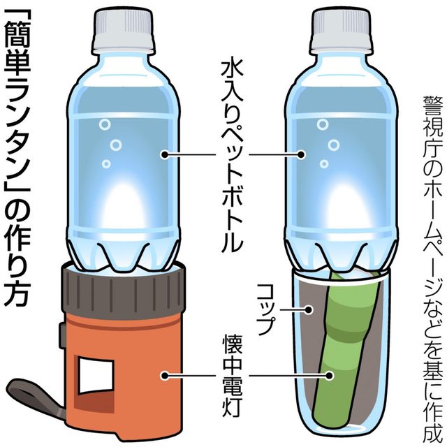 簡単自作！100均で推しボトルを作る方法
