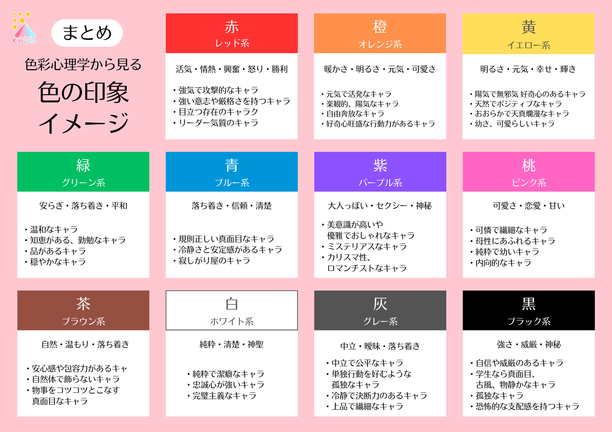 初心者向け 色選びのコツ🎨色相・彩度・明度を攻略しよう！ プロが教えるイラスト講座