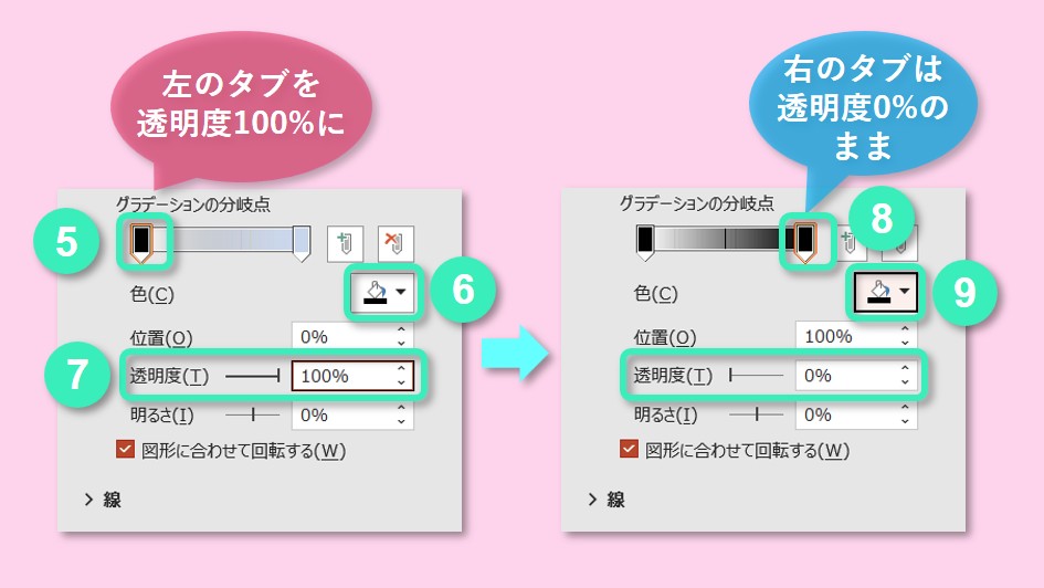 Power Point活用術 画像を透過して表現の幅を広げようリクナビNEXTジャーナル