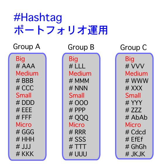 インスタのプロフィールで使える♡可愛い特殊文字フォント80種以上！水レンズ