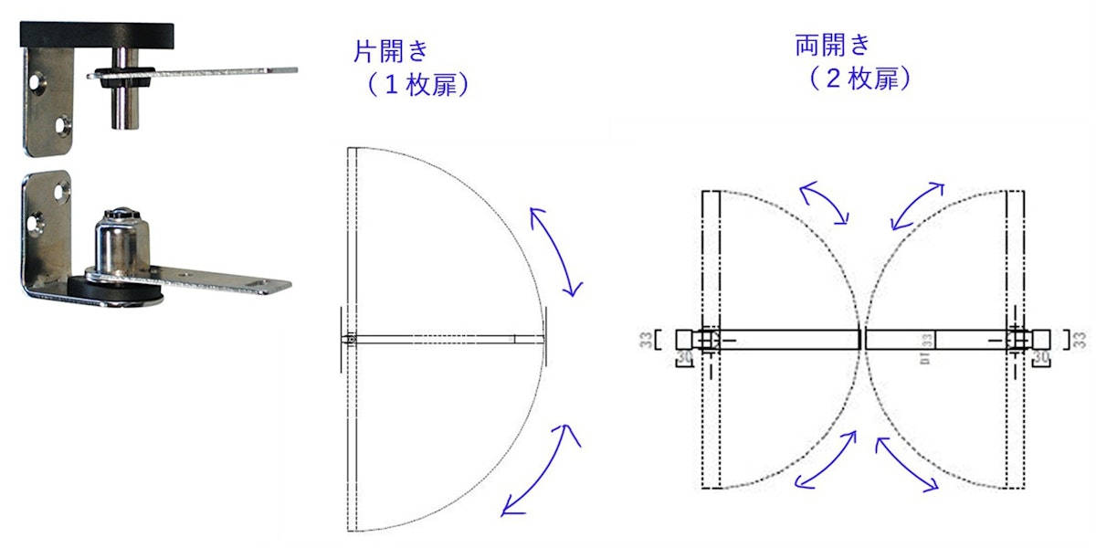 ニュースター 木製枠木製ドア用ピポットヒンジ 7N用中間吊金具 シルバー│金物ショップタケダ建具金物、店舗金物、家具金物、スライドレール、引戸クローザー、スライド丁番通販