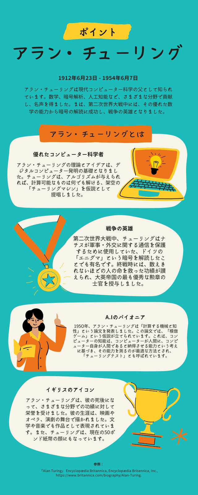 パワポで年表 時系列 を作成する方法 テンプレート付き