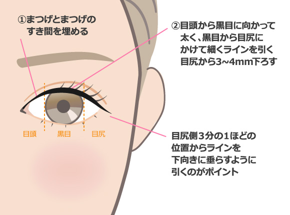 個撮】清楚系キツネ顔JD22歳｜つり目の上目遣い＋乳首舐め＋手コキが最高すぎた【ハメ撮り】 FC2-PPV-3780119