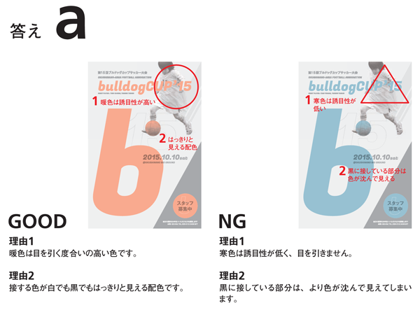 デザインの視線誘導4法則！もうレイアウトで迷わないデザインテクニックを解説 - デザインいい感じで
