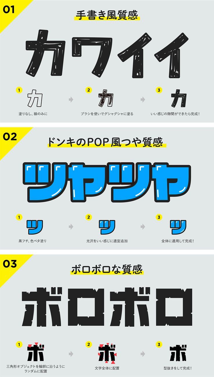 企業・ビジネス・採用向け名前テロップ - テロップ大百科ショップ - BOOTH