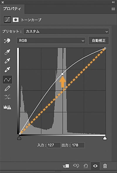 Photoshop トーンカーブの機能や使い方を徹底解説forフォトショ初心者S.Design.Labo
