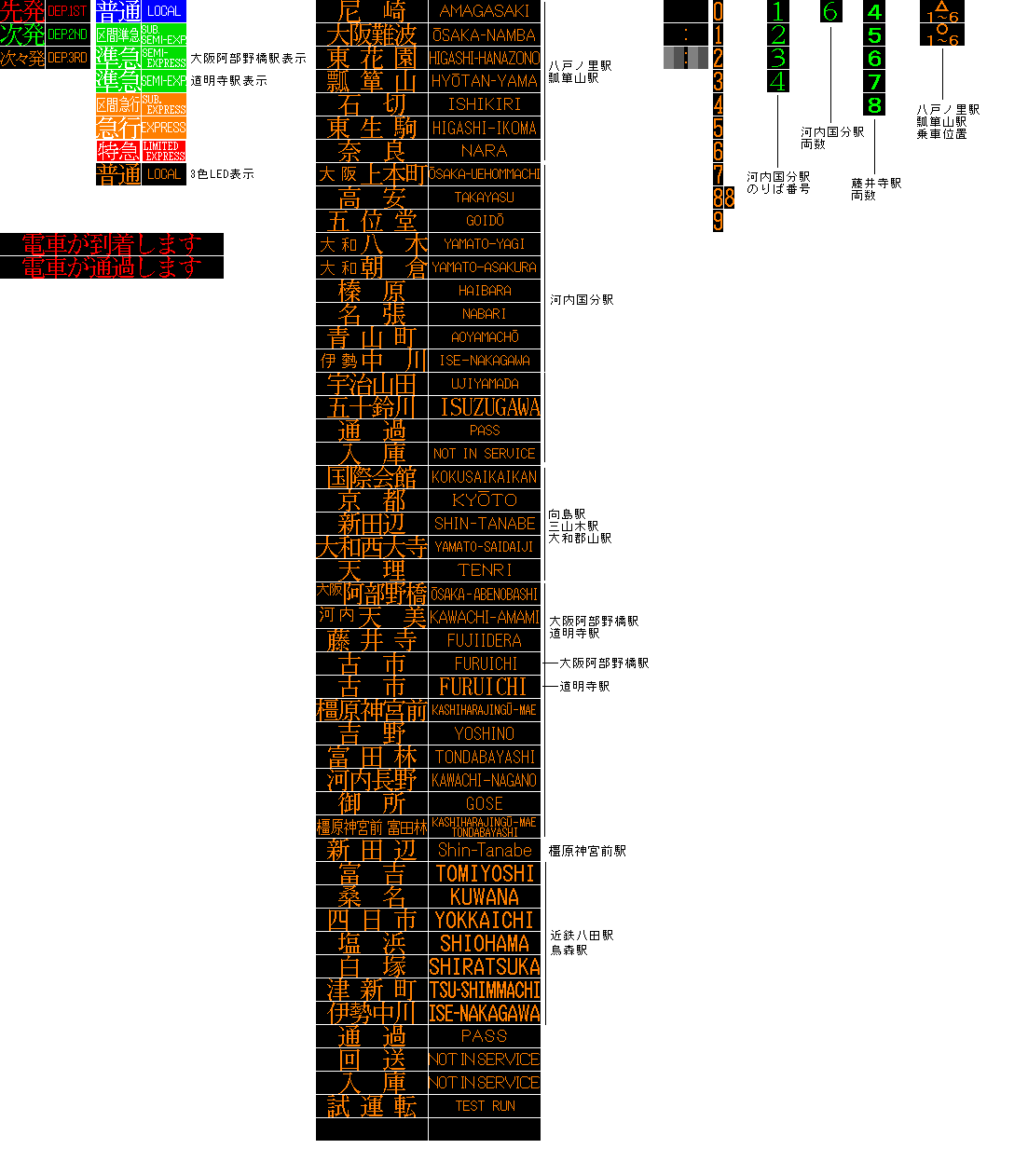 LED Matrix of Trainの詳細情報 : Vector ソフトを探す