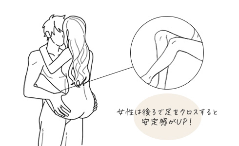 セックスの体位「駅弁」は気持ちいい？実は女性ウケもいい駅弁の魅力を解説！