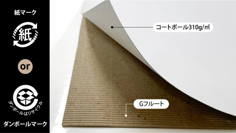 段 ダン ボールのリサイクルマークとは 表示義務有り？リサイクルショップブログ