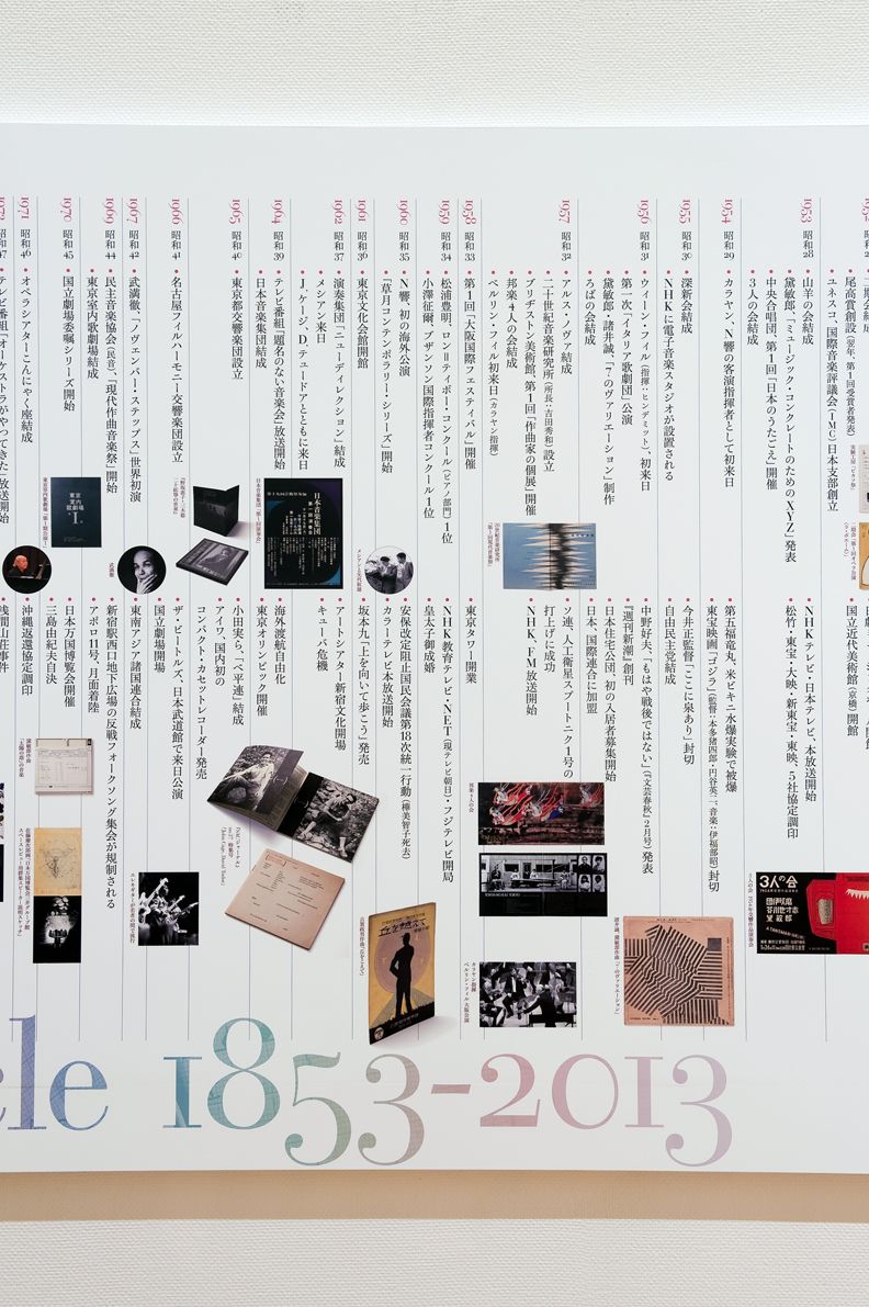 エクセルカレンダーテンプレート