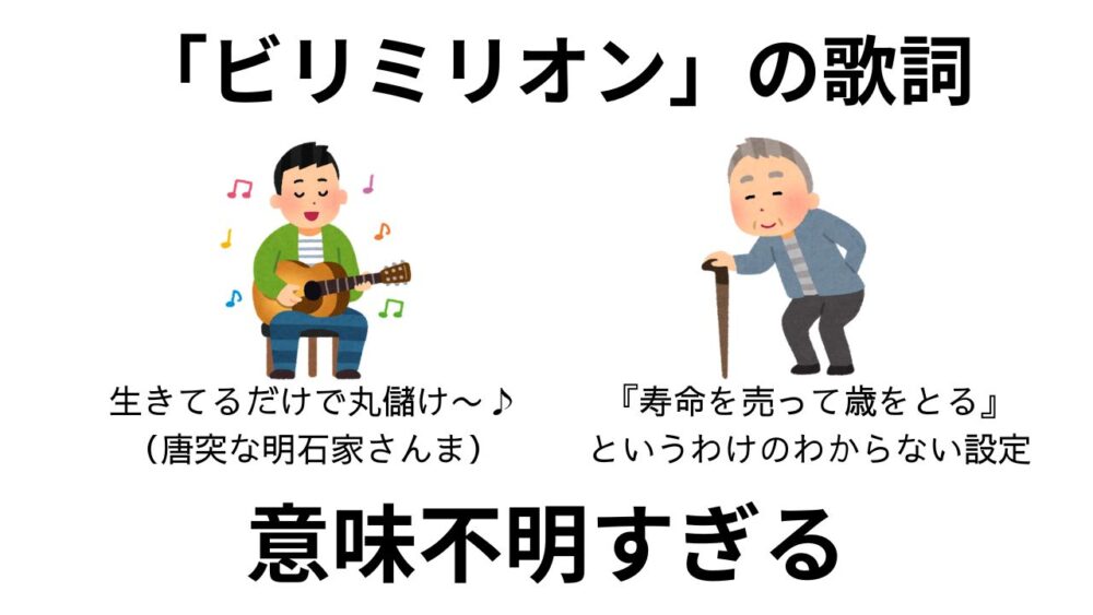 PCやスマホでSpotify歌詞を表示する方法 - TuneKeep