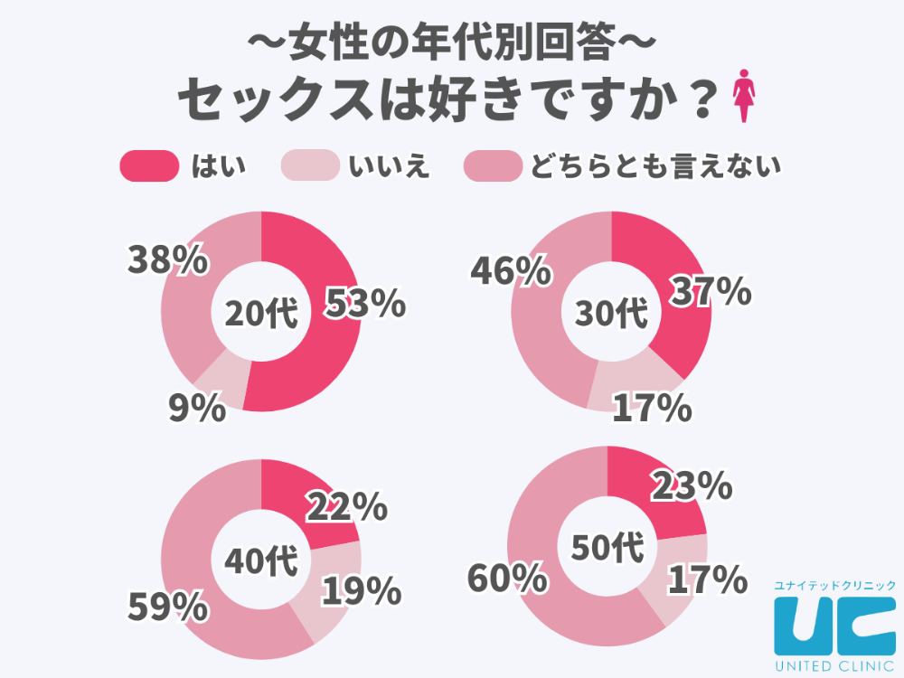 【我慢できない…】性欲の抑え方