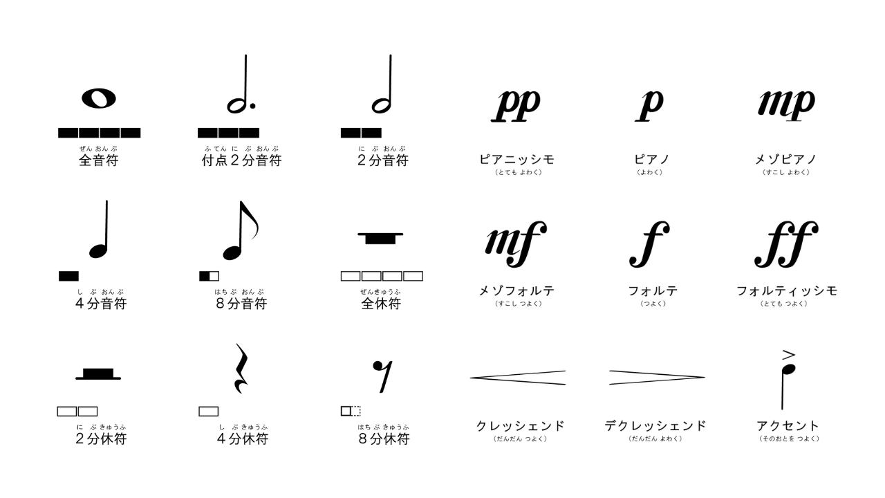 コピペOK! 可愛いリボンの特殊記号・顔文字一覧&iPhoneのリボン絵文字総まとめ♡fasme ファスミー