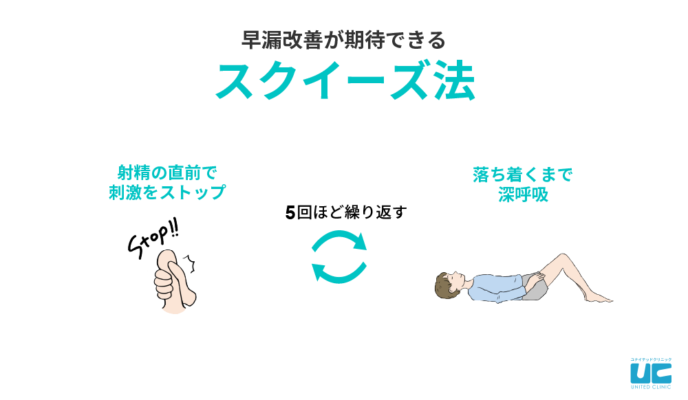 徹底図解】男が思わず