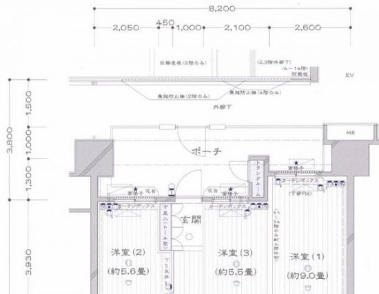 プレミアムAXIS 4LDK物件ご紹介。エンエンタープライズ スタッフによるマンション営業日記