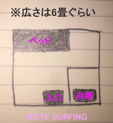 土浦（桜町）のNS・NNできるおすすめソープ６選！口コミも徹底調査！ - 風俗の友