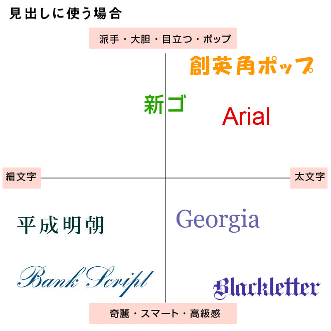 ポスターのデザインやレイアウトのアイデアとコツ！デザイン例も紹介展示会キング│株式会社イタミアート