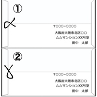 封筒の正しい閉じ方って？封字についても併せて説明します！オリジナル封筒・紙袋・印刷の知恵袋