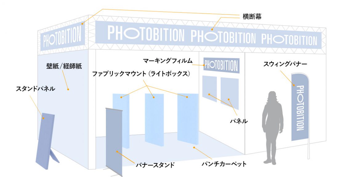 イベント・メディア、スタイリッシュ・おしゃれ、にぎやか・ポップ、ネオン・サイバーのバナー未来と芸術展BANNER LIBRARY