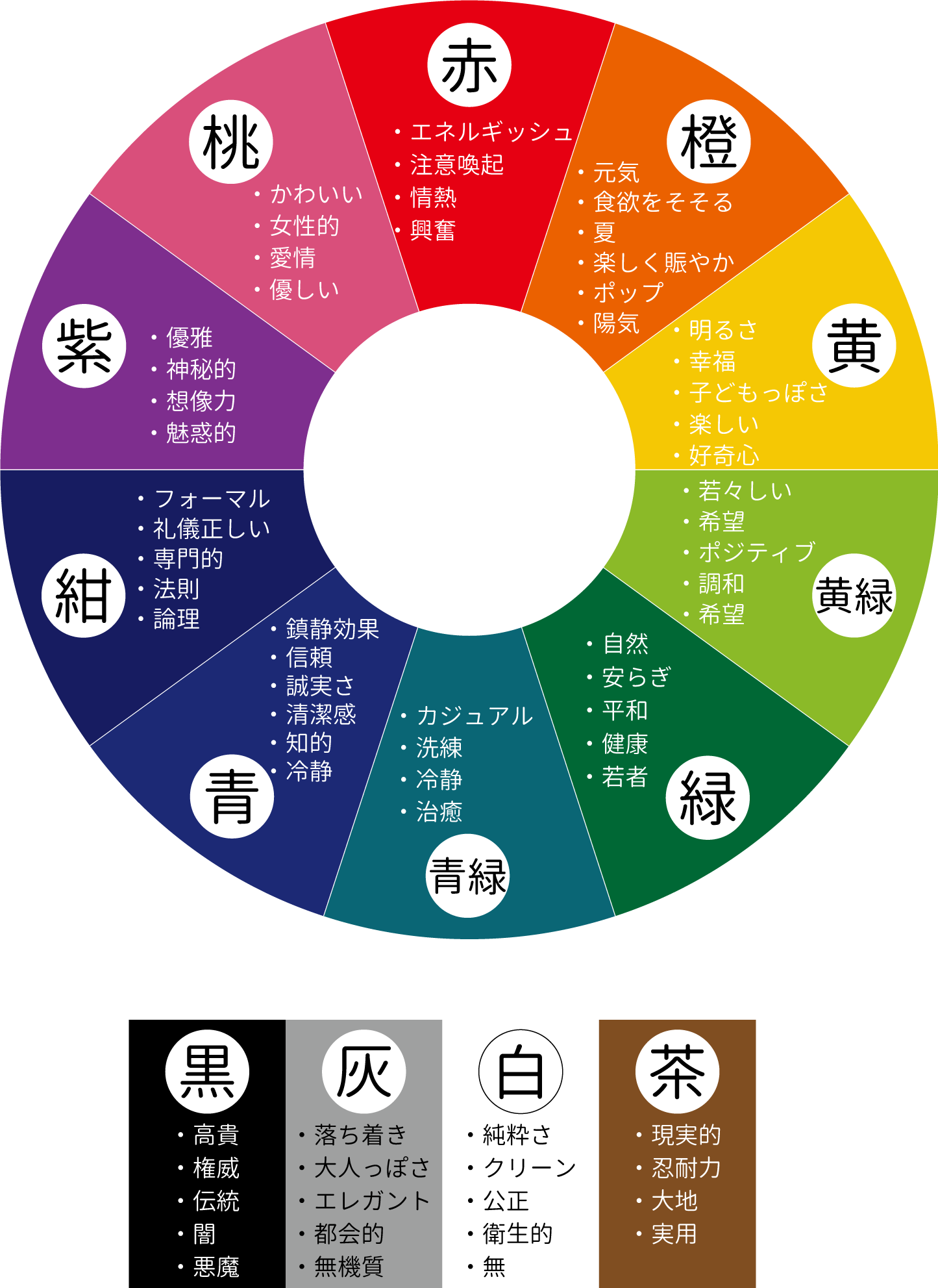 デザイナーがインスピレーションを得る為に見ているサイト27選！ - Benchmark Email