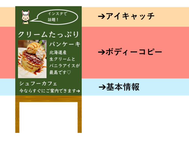 手書きのイベントチラシを上手に描くコツとデザイン例 PAPER AD ペーパーアド