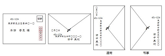 封筒の宛名の書き方 縦書き・横書きビジネスマナーの基本ビジネスマナーAll About