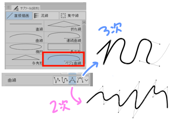 CLIP STUDIO PAINT クリスタon X: 