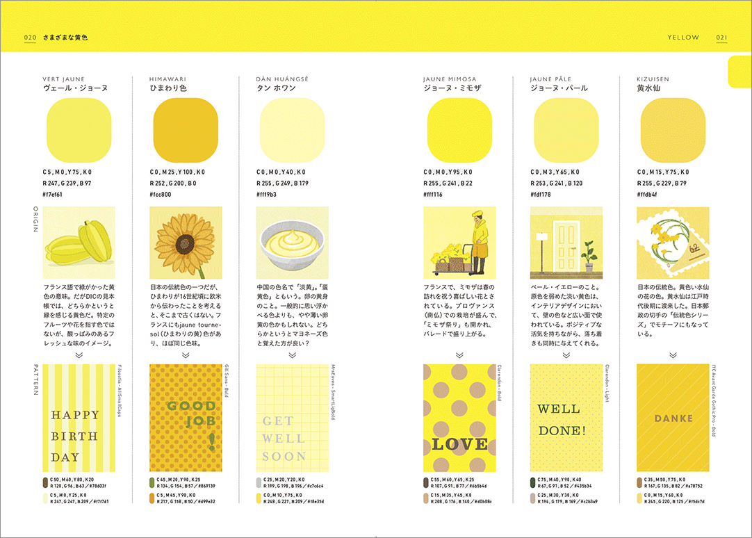 黄色と黒のハイトーンボブスタイル