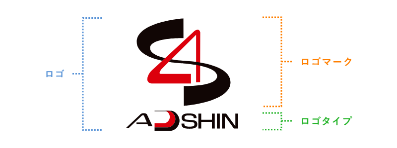 こんな組み合わせ方もあった！印象的なアルファベットロゴ20選 - 発注者向けノウハウ